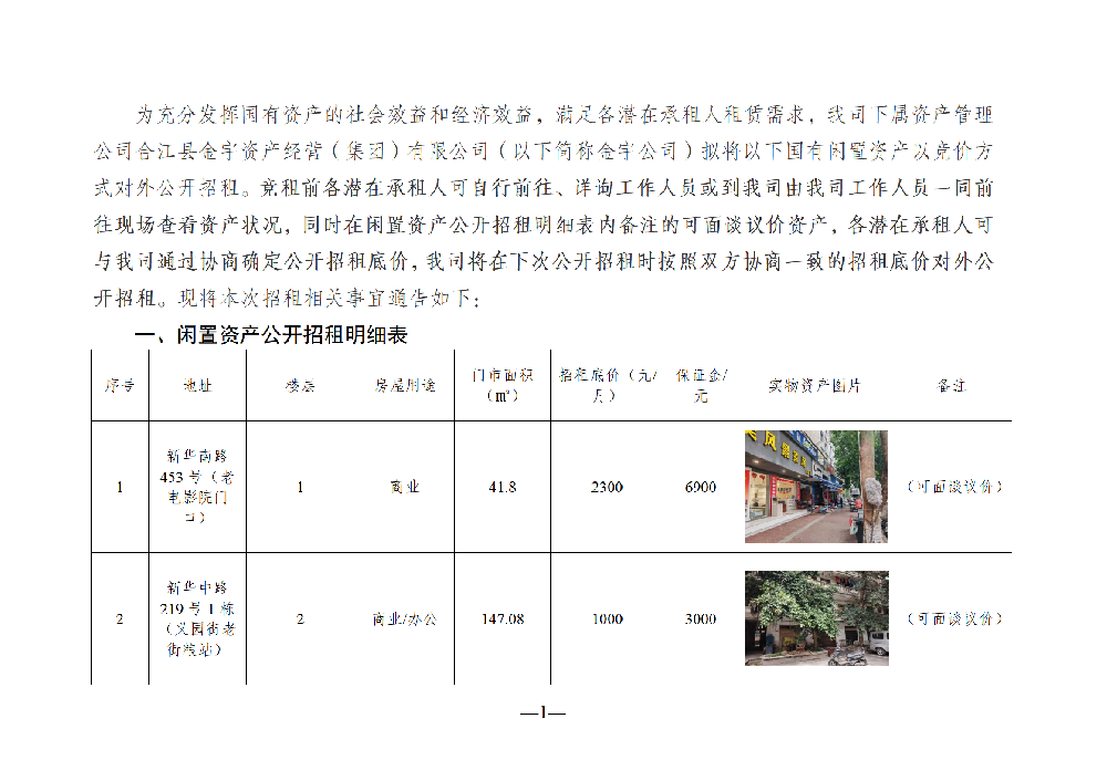 2025年10月閑置資產(chǎn)招租公告(10.21)_01.png