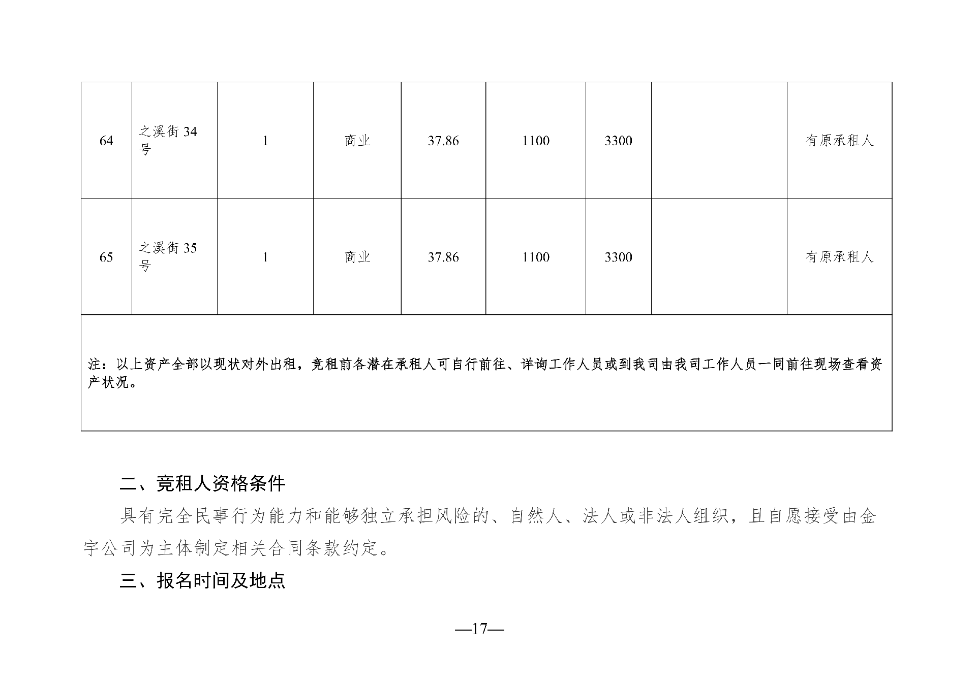 2026年3月閑置資產(chǎn)招租公告(擬定)_17.png