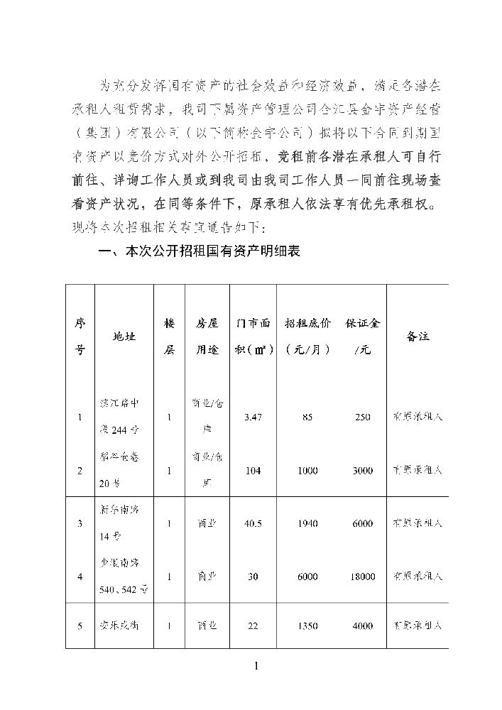 2026年3月到期經(jīng)營性房屋公開招租_01.png