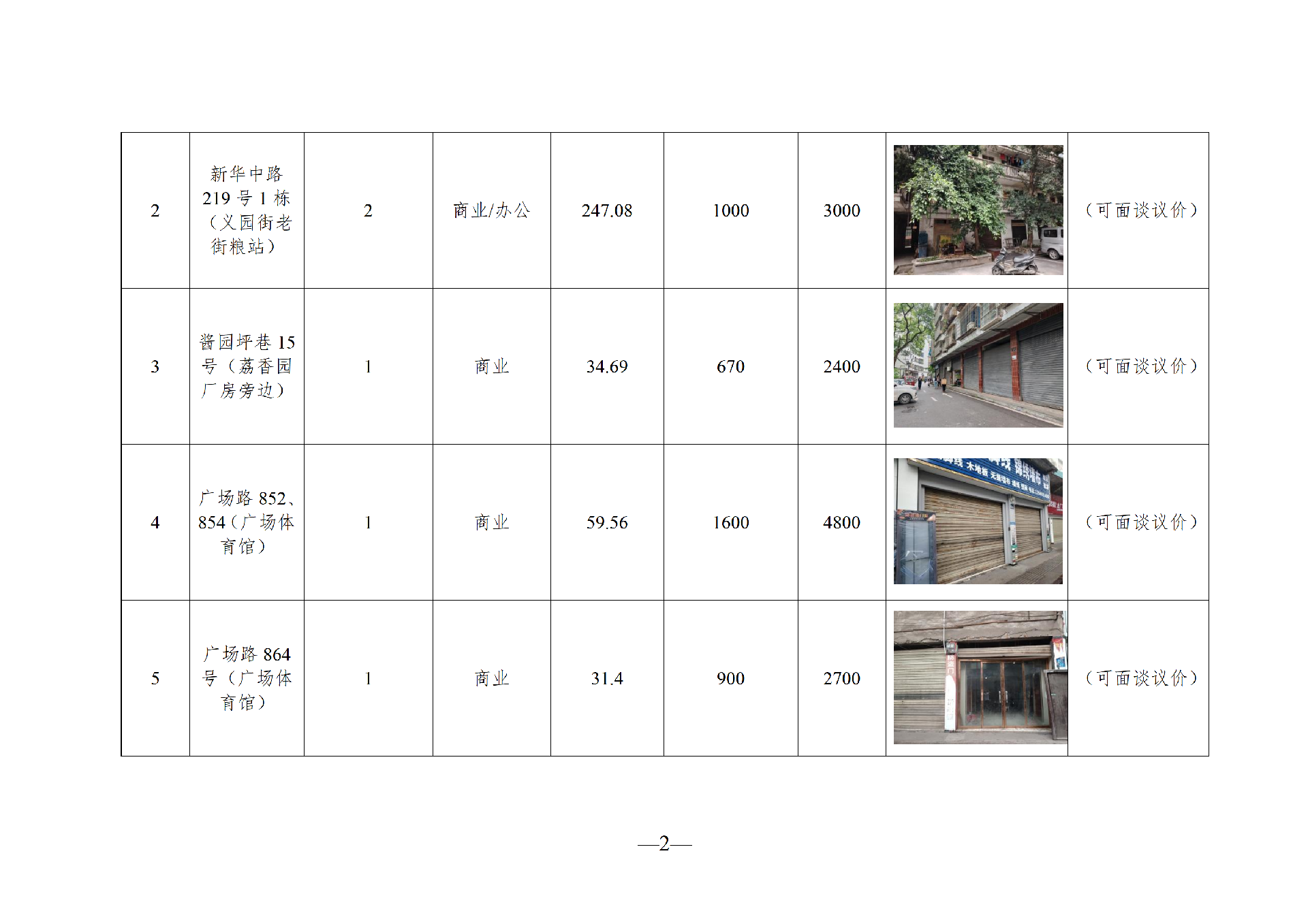 2026年4月閑置資產(chǎn)招租公告(擬定)_02.png